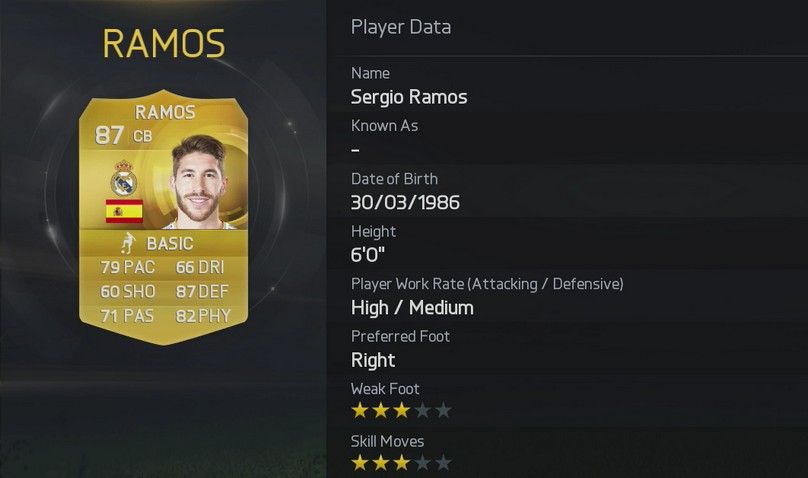 fifa-15-player-ratings-15-sergio-ramos