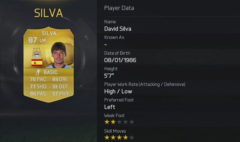 fifa-15-player-ratings-17-david-silva