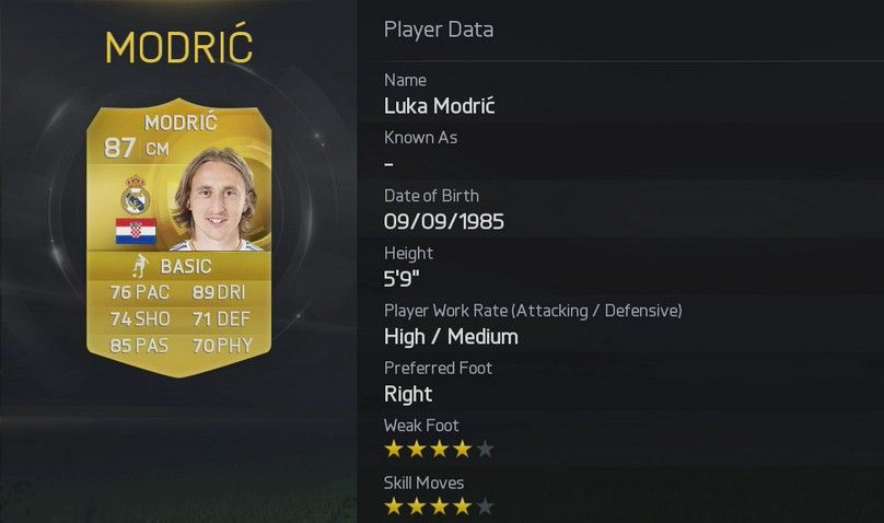 fifa-15-player-ratings-18-modric