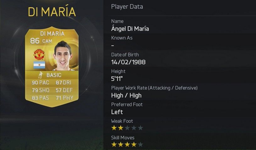 fifa-15-player-ratings-25-di-maria