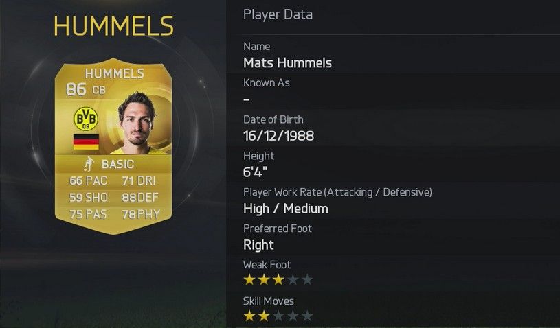 fifa-15-player-ratings-29-hummels