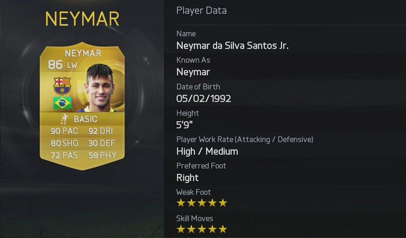 fifa-15-player-ratings-30-neymar